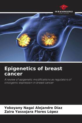 Epigenetics of breast cancer
