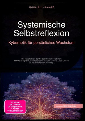 Systemische Selbstreflexion: Kybernetik für persönliches Wachstum