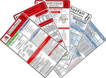 Notfallmedizin Karten-Set - Herzrhythmusstörungen, Notfallmedikamente, Reanimation, EKG Diagnostik &