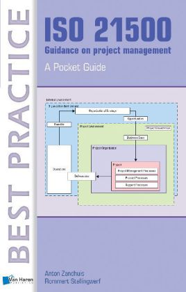 ISO 21500 Guidance on project management