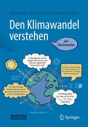 Den Klimawandel verstehen