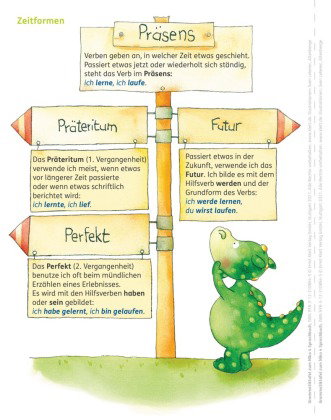 Niko Sprachbuch 4