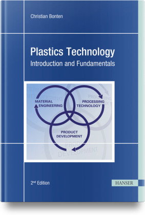 Plastics Technology