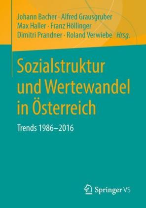 Sozialstruktur und Wertwandel in Österreich
