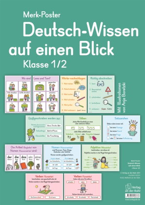 Deutsch-Wissen auf einen Blick - Klasse 1/2