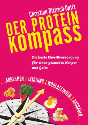 Der Protein Optimierer