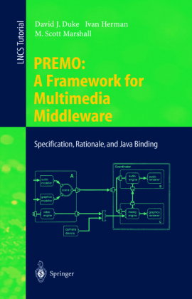 PREMO: A Framework for Multimedia Middleware