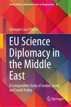 EU Science Diplomacy in the Middle East