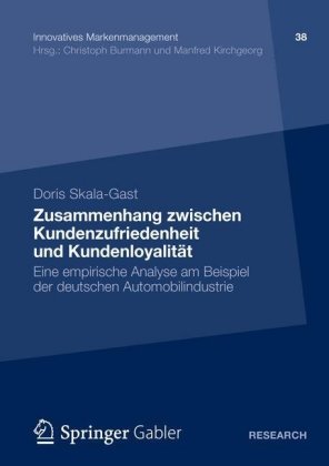 Zusammenhang zwischen Kundenzufriedenheit und Kundenloyalität