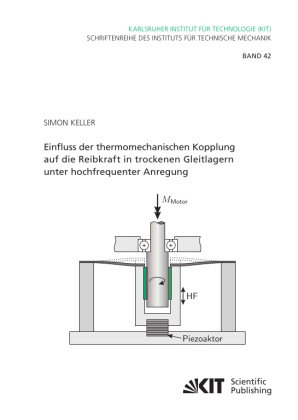 Einfluss der thermomechanischen Kopplung auf die Reibkraft in trockenen Gleitlagern unter hochfreque