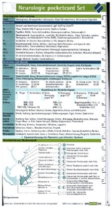 Neurologie pocketcard Set, Kartenfächer