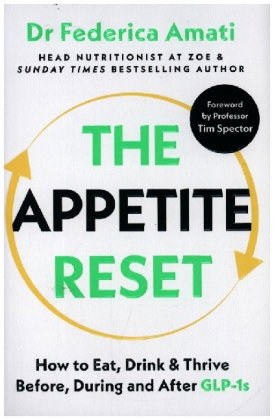 The Appetite Reset