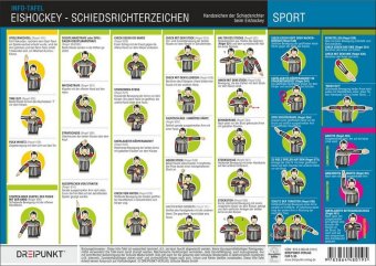 Eishockey - Schiedsrichterzeichen, Info-Tafel