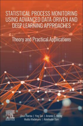 Statistical Process Monitoring Using Advanced Data-Driven and Deep Learning Approaches