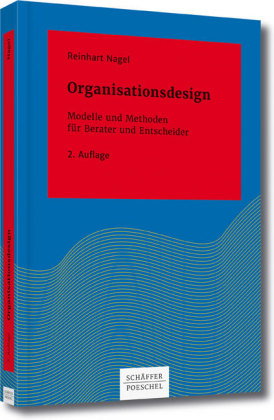 Organisationsdesign