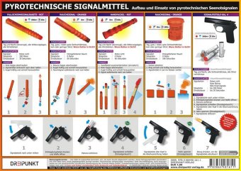 Pyrotechnische Signalmittel