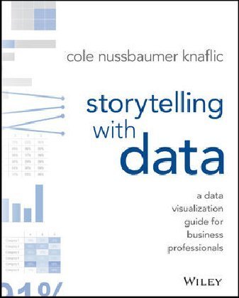 Storytelling with Data