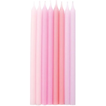Kerzen Candy