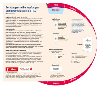 Beratungsscheibe Impfungen