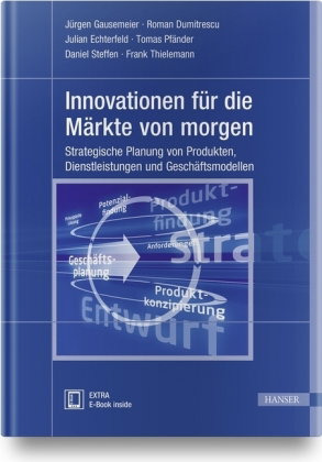 Innovationen für die Märkte von morgen
