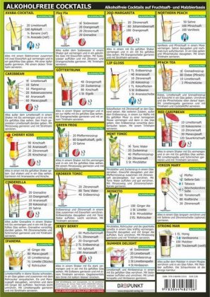 Alkoholfreie Cocktails