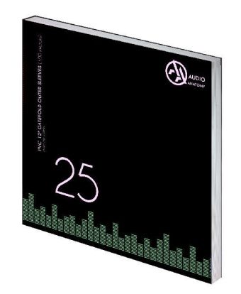 LP-Doppel Schutzhüllen (Gatefold), PVC, 100 Micron - 25 Stück