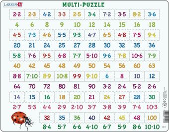 Multiplikation (Kinderpuzzle)
