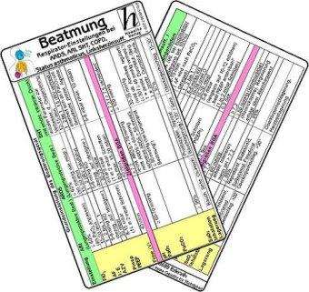 Beatmung - Respirator-Einstellungen bei ARDS, ARI, SHT, COPD, Status asthmaticus, Linksherzinsuff. -