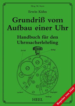 Grundriß vom Aufbau einer Uhr