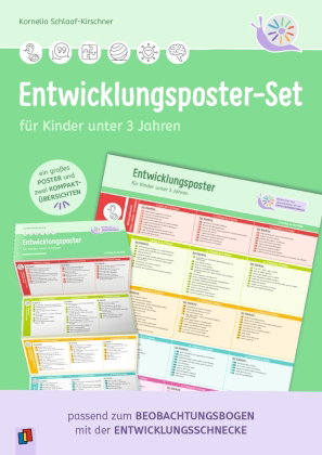 Entwicklungsposter-Set für Kinder unter 3 Jahren