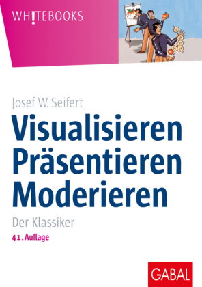 Visualisieren, Präsentieren, Moderieren