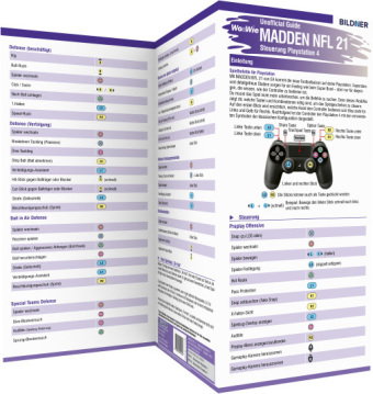 Madden NFL 21 - Playstation 4 Unofficial Guide, 1 Falttafel