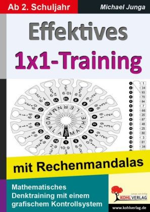 Effektives Einmaleins-Training mit Rechenmandalas