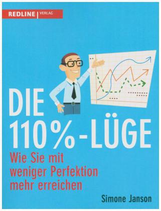 Die 110-%-Lüge