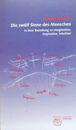 Die zwölf Sinne des Menschen in ihrer Beziehung zu Imagination, Inspiration, Intuition