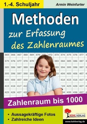 Methoden zur Erfassung des Zahlenraumes