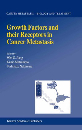 Growth Factors and their Receptors in Cancer Metastasis