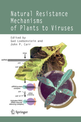 Natural Resistance Mechanisms of Plants to Viruses