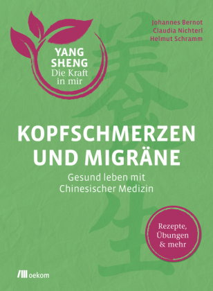 Kopfschmerzen und Migräne