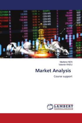 Market Analysis
