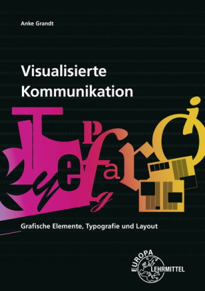 Visualisierte Kommunikation