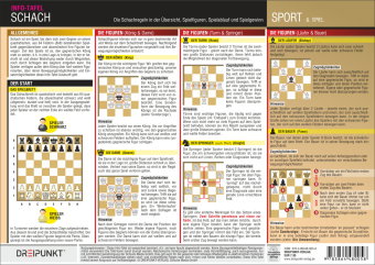 Schach - Regeln, Infotafel