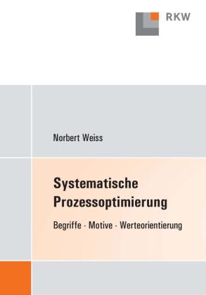 Systematische Prozessoptimierung.