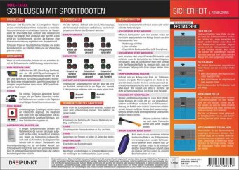 Schleusen mit Sportbooten, Info-Tafel