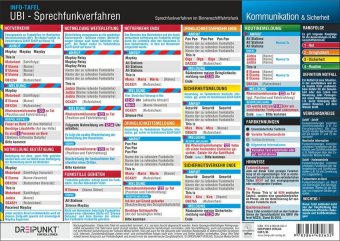 UBI Sprechfunkverfahren, Info-Tafel