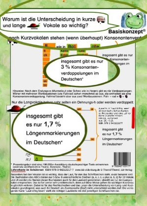Lautrichtig lesen mit dem Basiskonzept Lesen:, 21 Teile