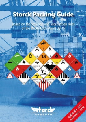 Storck Packing Guide, 1 CD-ROM