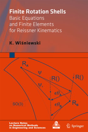Finite Rotation Shells